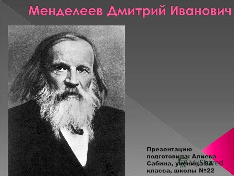 имени дмитрия ивановича менделеева