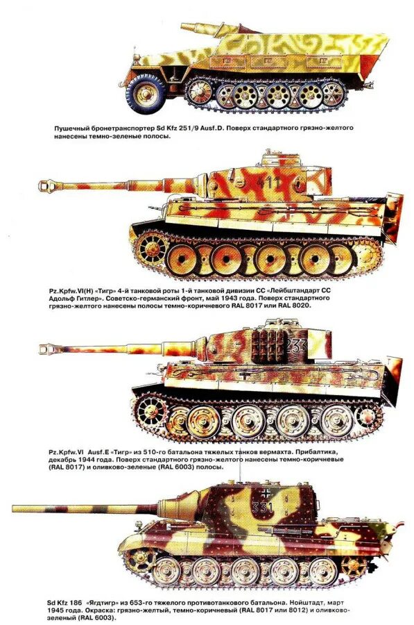 502 танковый батальон вермахта. 503 танковый батальон вермахта тигр 2. танк тигр 505 танковый батальон. батальоны тяжелых танков вермахта. батальоны тяжелых танков вермахта.