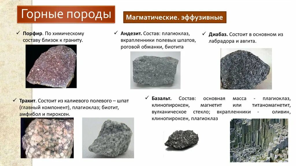 Что относится к магматическим горным породам. Эффузивные горные породы состав. Андезит магматическая Горная порода. Трахит Горная порода. Структура эффузивных магматических горных пород.