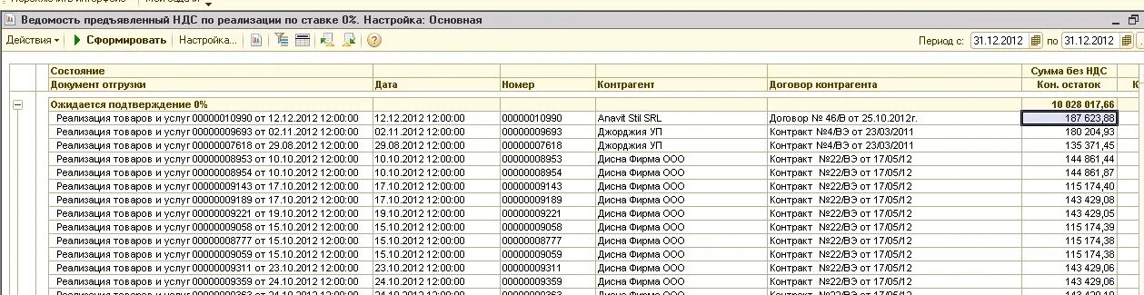 Счет 19 7. Отгрузочная ведомость в 1с. УПП реестр по нулевой ставке. Как сформировать ведомость по остаткам в 1с предприятие. Как сформировать отчет в 1 с по ставкам НДС.