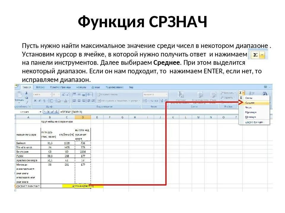 Минимальное максимальное значение в эксель. Функция СРЗНАЧ В excel. Формула СРЗНАЧ В экселе. К каким функциям относится функция СРЗНАЧ. Среднее значение в ехселл.