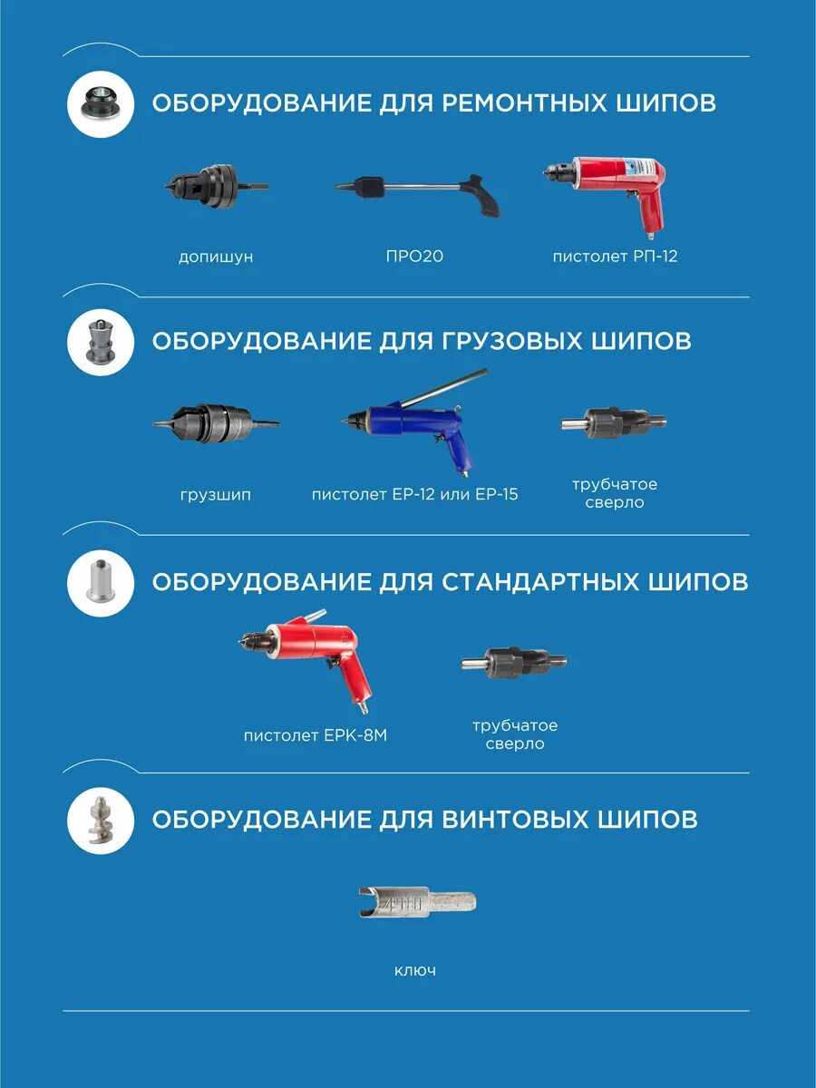 Как выбрать шипы