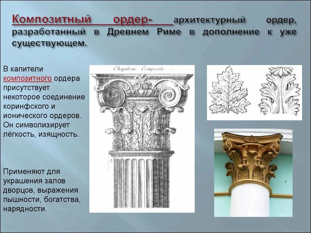 Ордер семьи. Коринфский и композитный ордер. Древний Рим композитный ордер. Коринфский ордер в архитектуре древней Греции. Капитель композитного ордера.