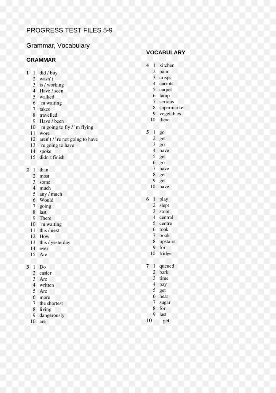 Intermediate progress test keys. Solution intermediate unit1 progress test. english file pre intermediate progress test files 1-6 ответы. тест upper intermediate. тест english file intermediate 1.
