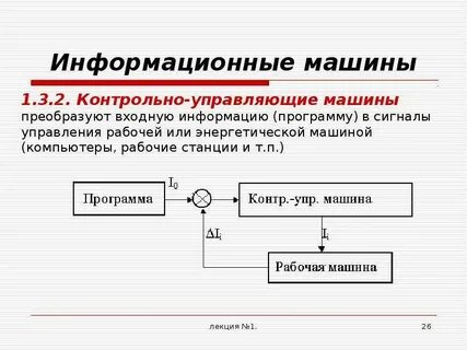 Информационные машины