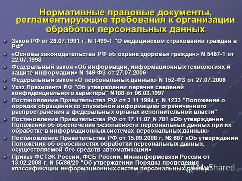 Действующей нормативной документации. Правовые основы работы с персональными данными. Нормативная документация. Регламентирующие документы организации. Требования нормативных документов.