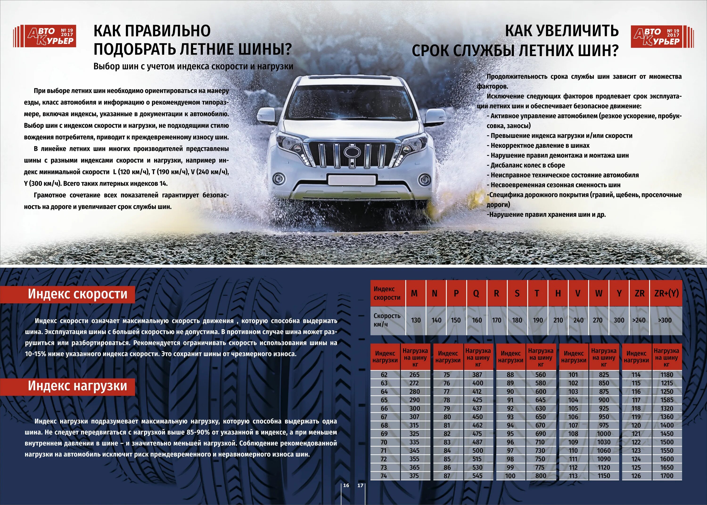 таблица скорости и нагрузки шин. индекс нагрузки и скорости шин расшифровка. индекс грузовых шин расшифровка таблица. таблица индексов нагрузки и скорости шин. таблица индекса нагрузки автомобильных шин.