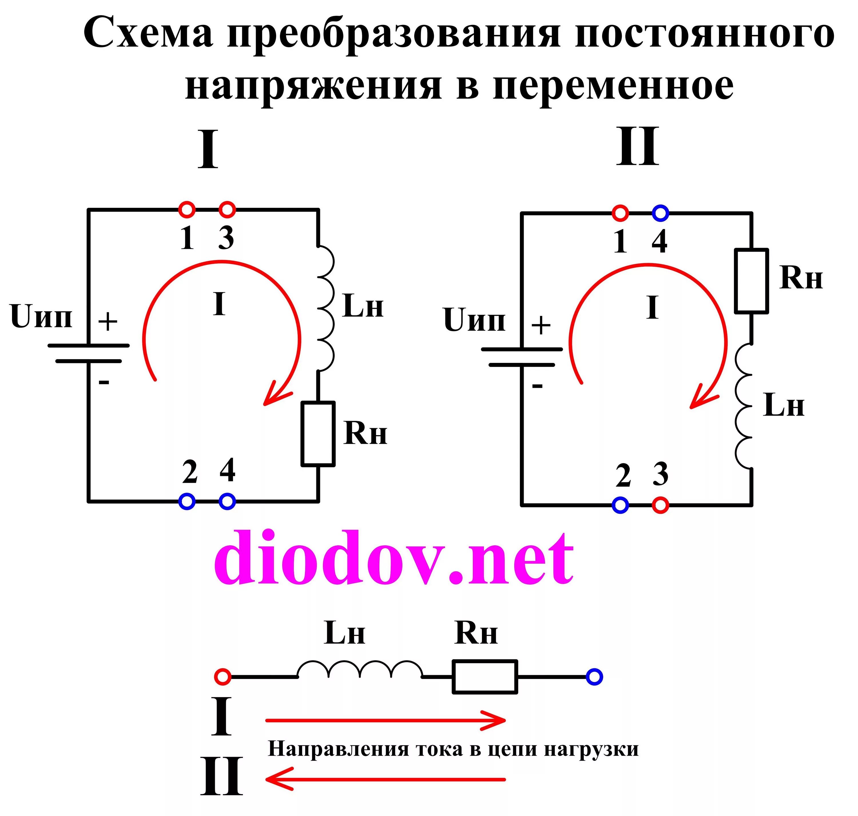 Преобразование постоянного напряжения в переменное. Преобразователь постоянного тока в переменный схема. Простой преобразователь из постоянного тока в переменный. Как преобразовать постоянный ток в переменный схема. Переменное напряжение из постоянного схема.