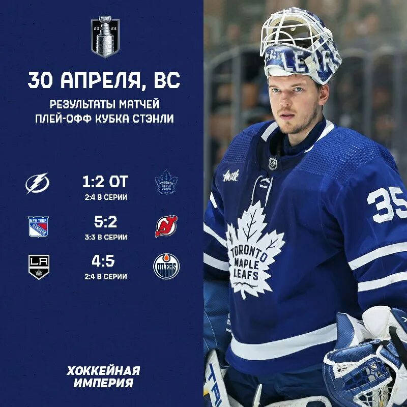 нхл результаты матчей. нхл результаты. кубок стэнли 2021 плей офф сетка.