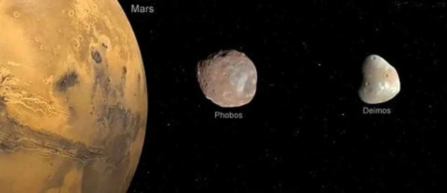 Страх и ужас спутники какой. Спутники Марса Фобос и Деймос. Фото спутников Марса Фобос и Деймос. Планета Фобос и Деймос. Деймос (Спутник Марса).