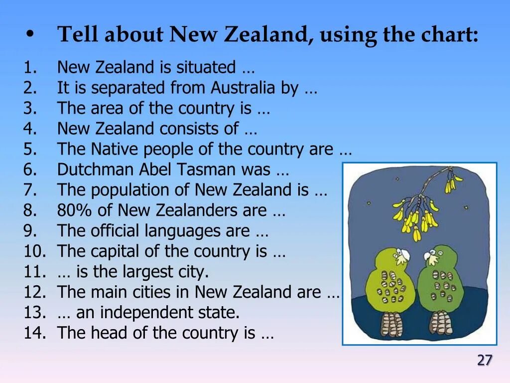 Facts about New Zealand. "Tell about New Zealand, using the Chart". About newzeland. New Zealand for Kids.