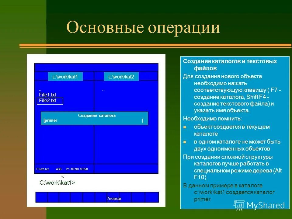 К служебным программам относятся. Оболочки ос примеры. Первые операционные оболочки виндовс. Оболочка операционной системы. Схема программное обеспечение системное по.