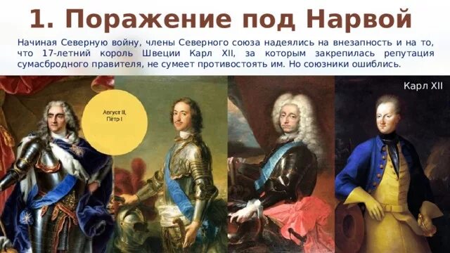 Северный союз против швеции состав. Король швеции 1700-1721. монарх швеции в северной войне. северная война король швеции. северная война правитель швеции.