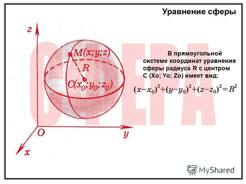 центр сферы начало координат