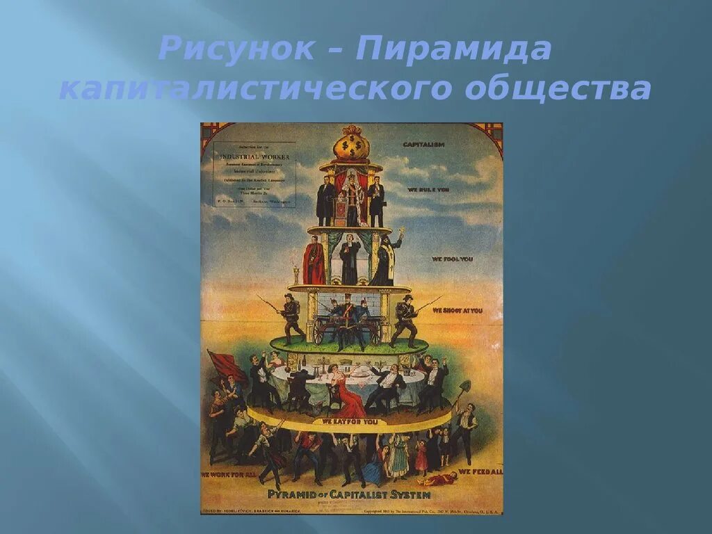 Классы капиталистического общества. Классовая пирамида. Пирамида капитализма. Капиталистическое общество. Структура капиталистического общества.