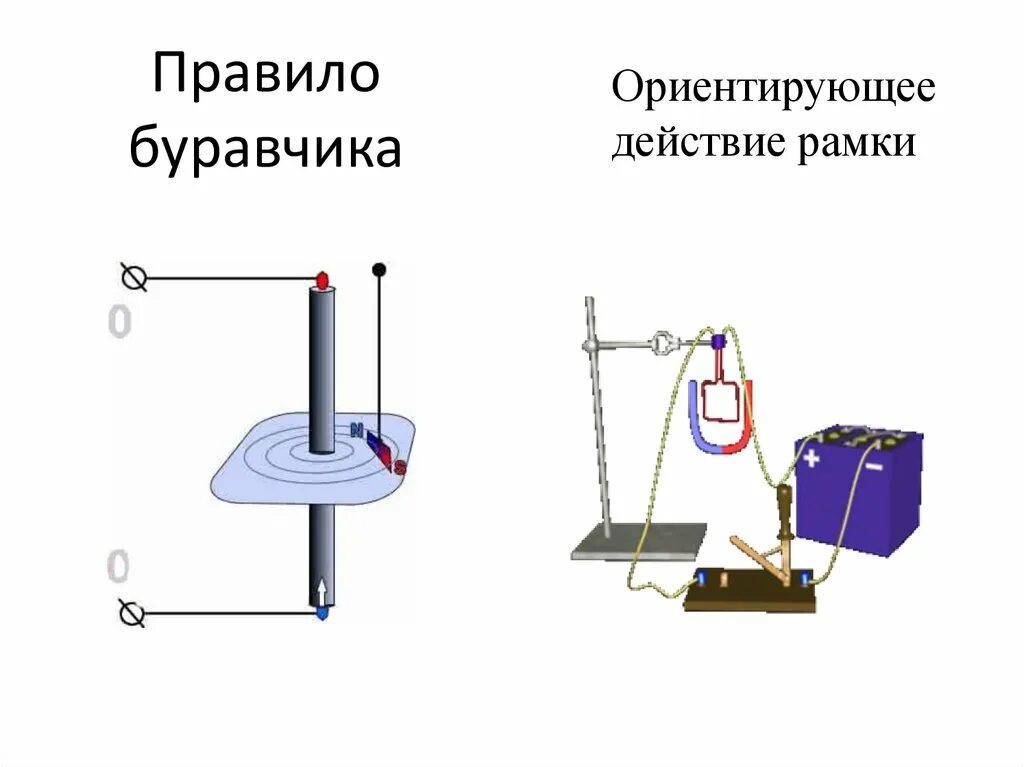 Буравчика 4