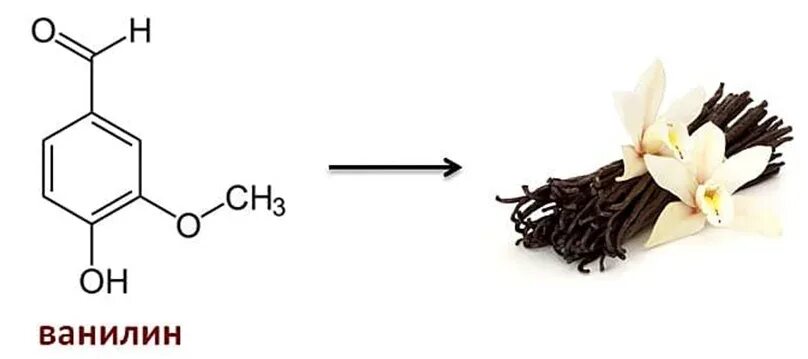 Ванилин химическая формула. Ваниль структурная формула. Ароматический альдегид ванилин.. Ванилин строение. Запах ванили и вкус спирта