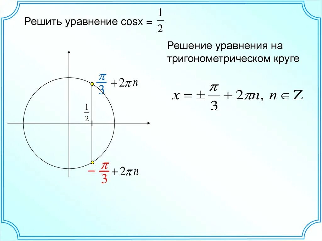 Cos x 1 решить тригонометрическое уравнение. Косинус равен 1/2 на окружности. Cosx 1 2 на окружности. Cosx=-1/2 на тригонометрический круг. Решение тригонометрических уравнений cosx a.