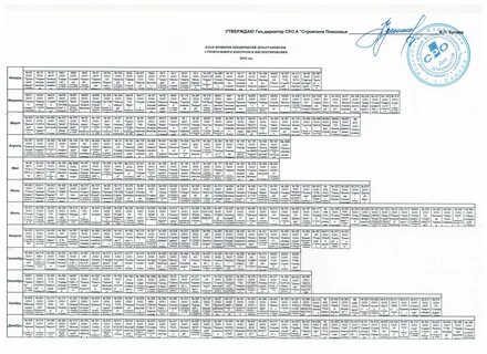 График проверок роспотребнадзора на 2024 год