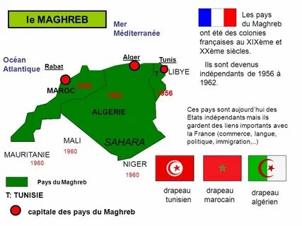 Des pays