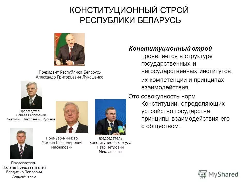 Какой строй в белоруссии. Структура правительства рб схема. Основы конституционного строя беларуси. Форма правления республики беларусь. Органы исполнительной власти республики беларусь схема.