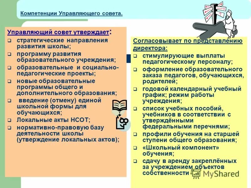 Профессиональные компетенции педагога критерии оценки. Общепрофессиональные навыки и умения. Образовательная экосистема в школе. Направления деятельности управляющего совета школы. Направление компетенций программы.
