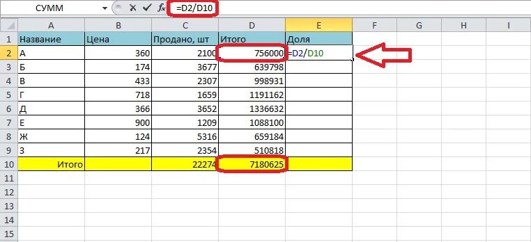Формула 10 от суммы. Вычислить долю формула в эксель. Как рассчитать долю в экселе. Общий процент в эксель. Как считать долю в процентах от суммы.