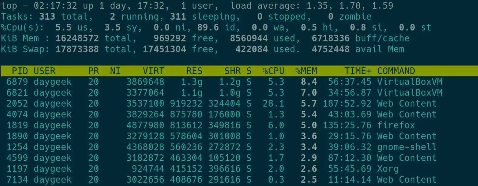 Linux программа top. Линукс топ. Windows subsystem for linux. Линукс на мониторе консоль. Top command.