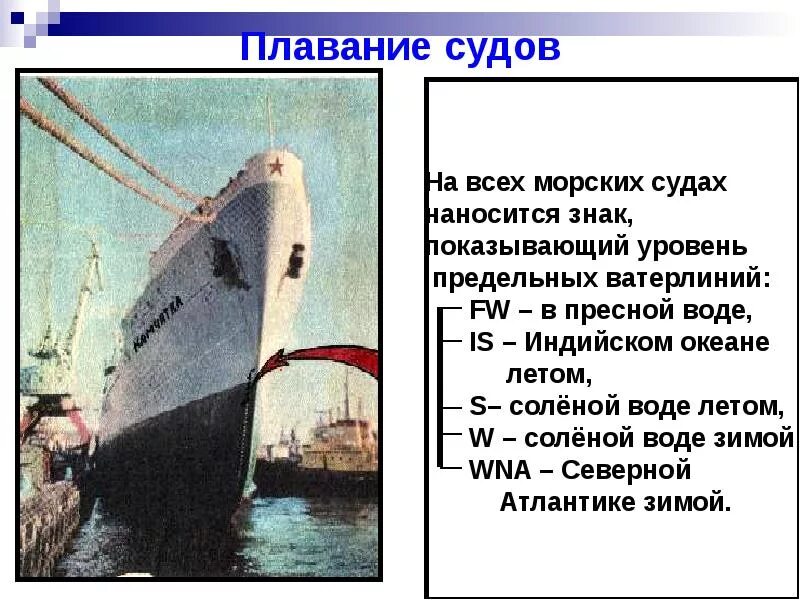 Тест по физике плавание судов 7 класс. Плавание судов. плавательное судно. плавание судов физика. плавание судов физика 7 класс.