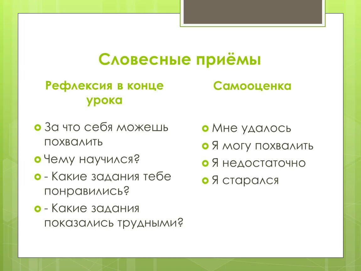 Рефлексия в конце урока. Рефлексия на уроке. Приемы рефлексии в конце урока.