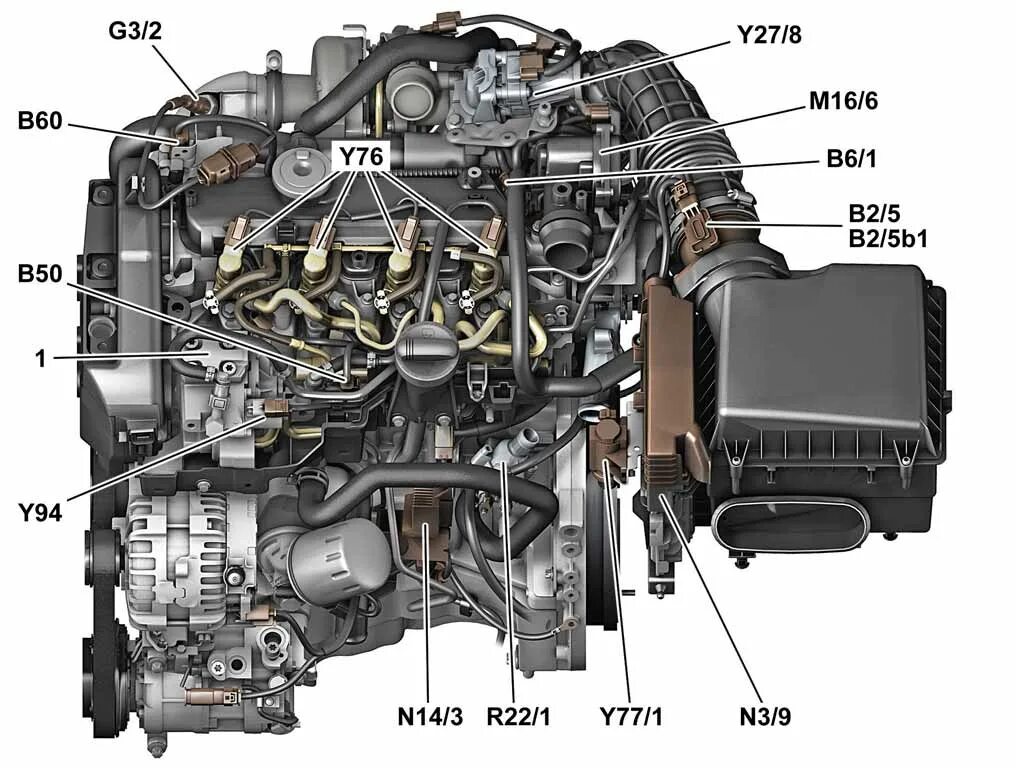 Мотор om642 Mercedes. 642 Мотор Мерседес система смазки. Датчик b28/5 om642. Двигатель ом 642 Мерседес схема.