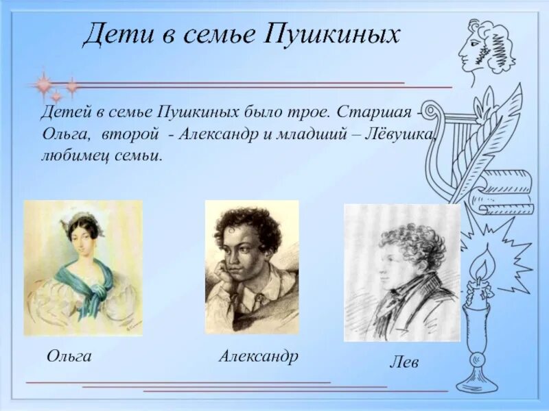 Пушкин три. Богатство отданные людям Александр Сергеевич Пушкин. Проект а с Пушкин 3 класс окружающий мир. Пушкин семья и дети. Проект богатства отданные а.с.Пушкин.