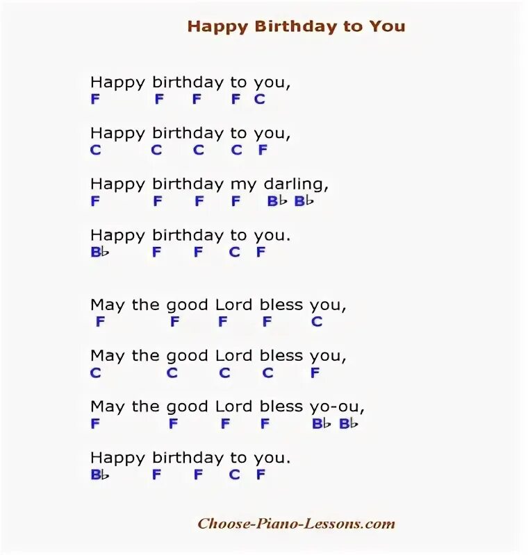 Ханы аккорды. Happy Birthday аккорды. Happy Birthday to you аккорды. Happy Birthday to you песня аккорды. Аккорды песни Happy Birthday to you.