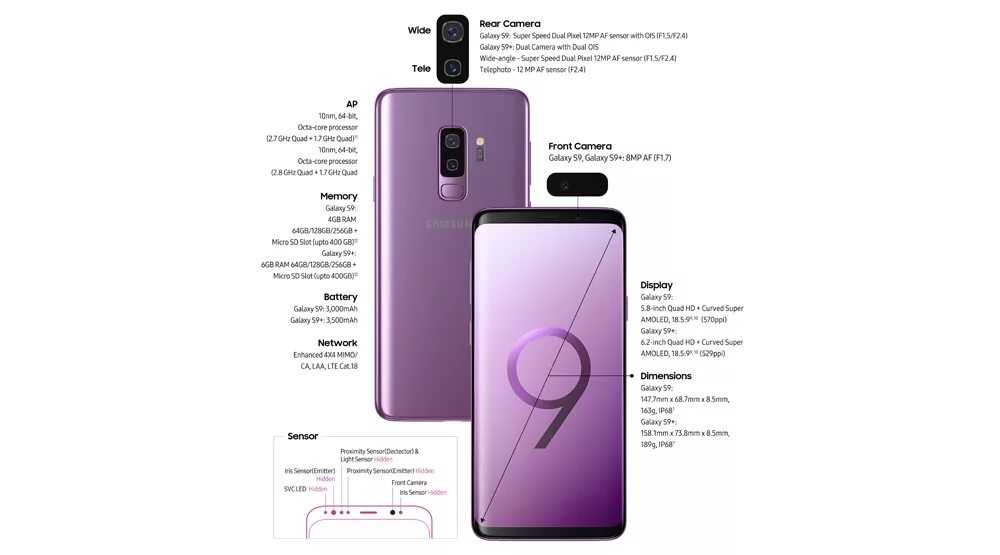 Samsung s9 сколько. Samsung Galaxy s9. Samsung Galaxy s9 Plus датчики. Самсунг галакси с 9 плюс. Samsung Galaxy s 9 плюс.