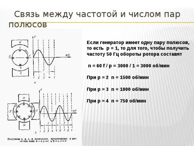 Частота генерируемого переменного тока генератора. Частота вращения двигателя при 50 Гц. Частота вращения генератора 50 Герц. Как определить частоту переменного тока. Стандартная частота тока в сша