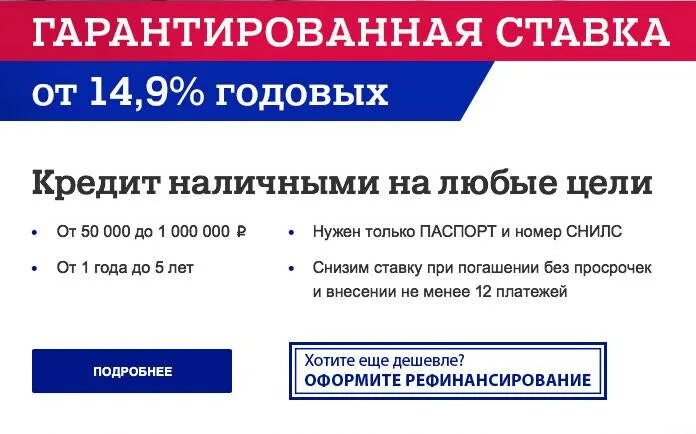 Кредитные продукты почта банка. Почта банк кредит. Почта банк ипотека. Кредитная ставка почта банк. Условия почта банк.