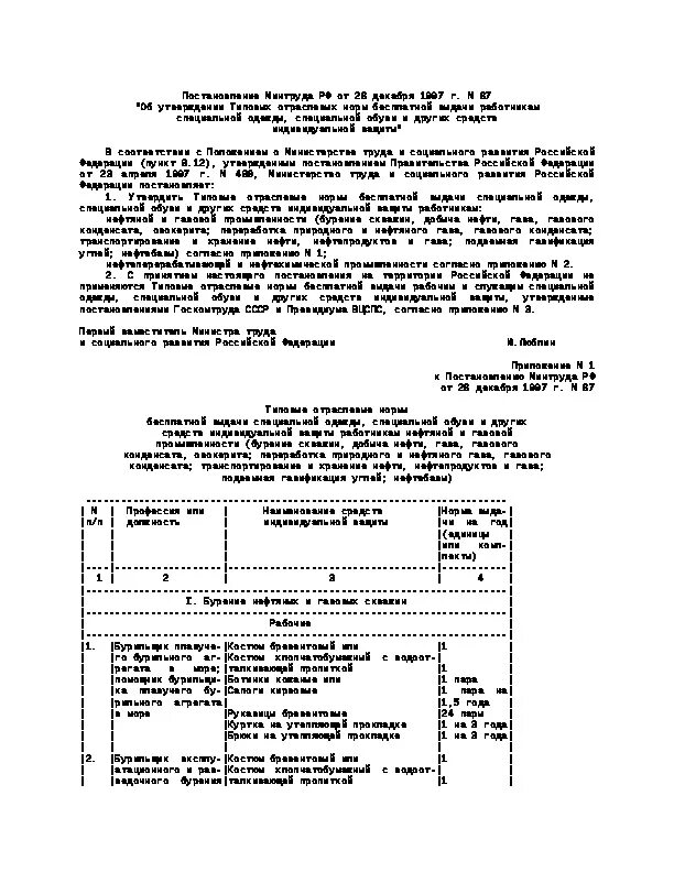 Пункт типовых отраслевых норм 64. ГОСТ как оформлять постановление минтрудоб утверждении типовых форм. Постановление минтруда рф 85