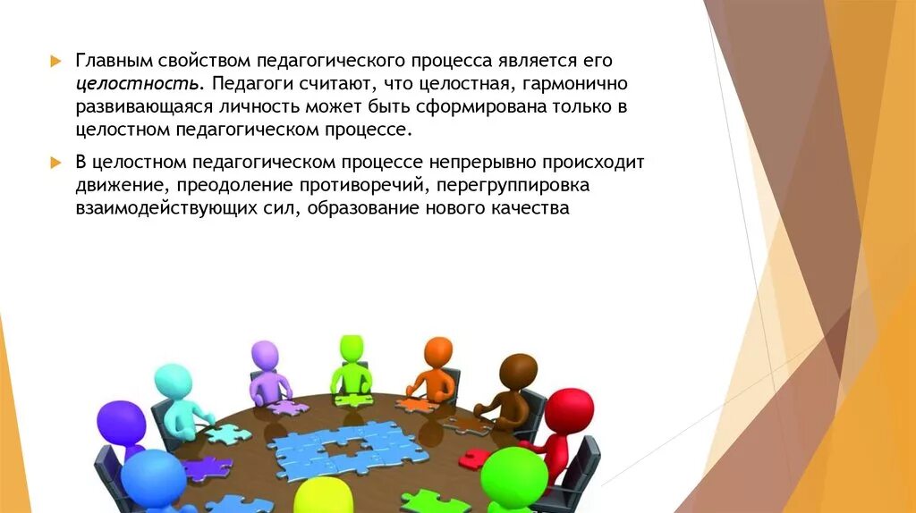 Гармоничное развитие личности является целью