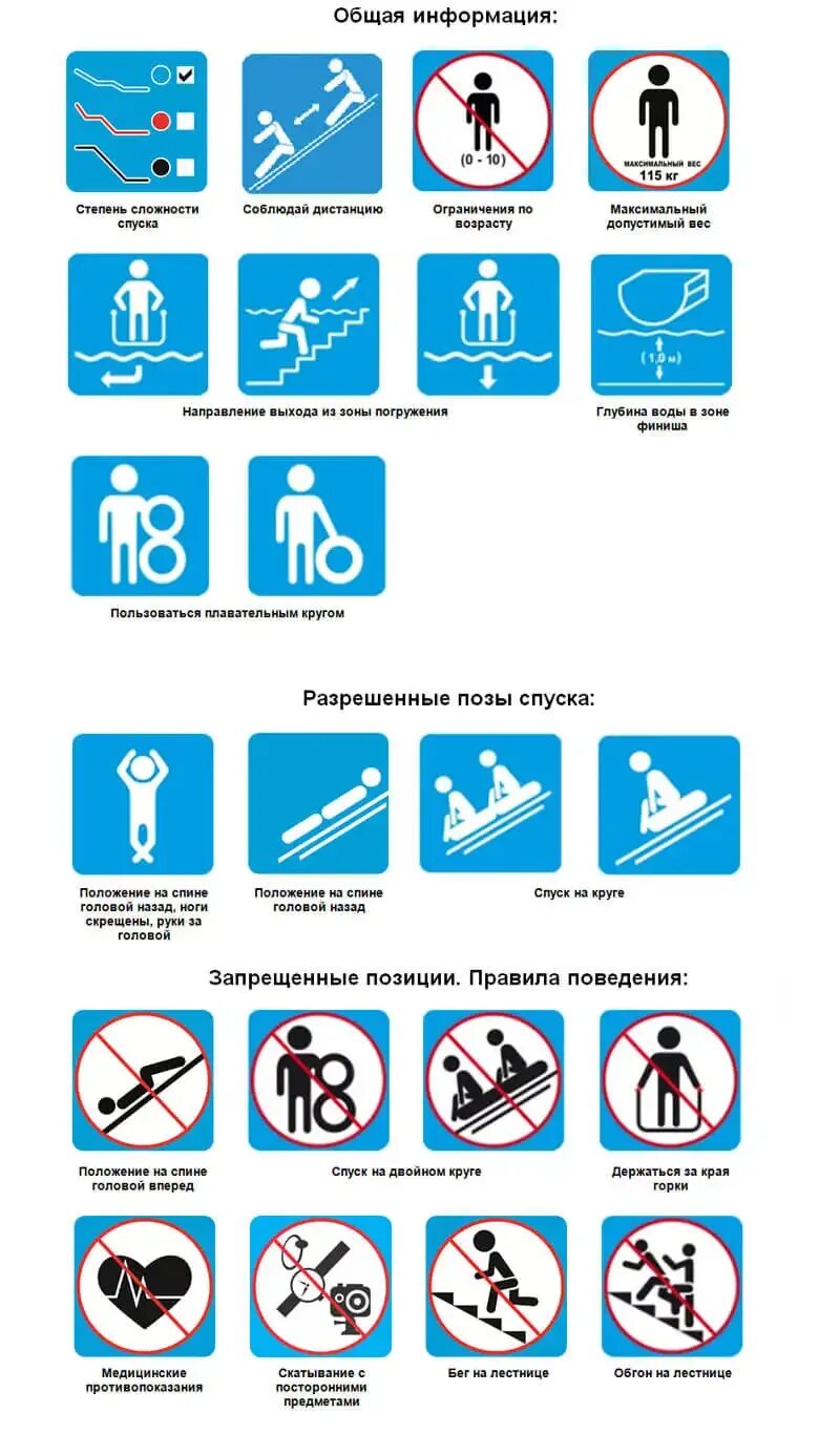 Знаки поведения в бассейне. В бассейне запрещается. Правила поведения в бассейне. Правила безопасности поведения в бассейне. Правила посещения туристов