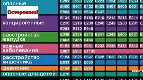Халяль харам е