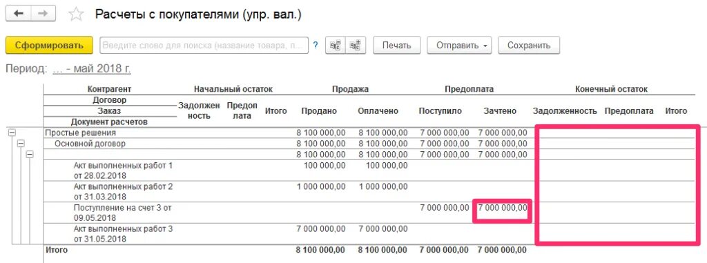 График зачета аванса. Зачет аванса пропорционально. Схема зачета аванса. График зачета авансовых платежей.