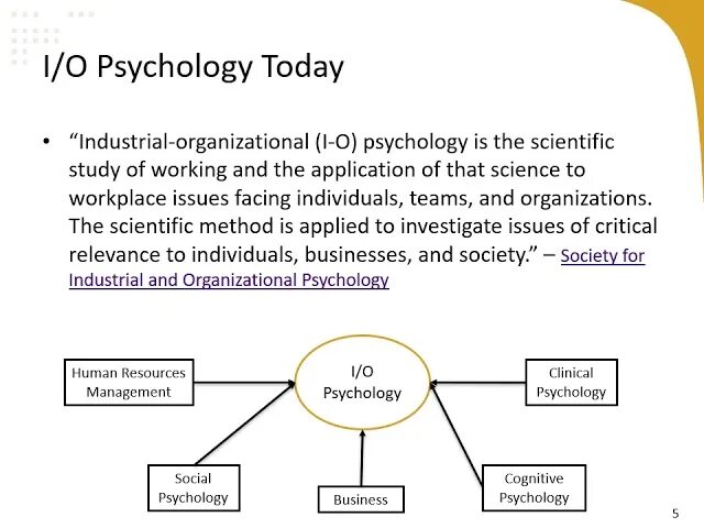 Industrial organization. Industrial organization. Organizational psychology. Psychology presentation template. Organisational psychology.