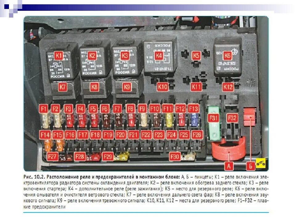 Установка блока предохранителей нового образца от Газ на Ниву. (+ Схема) - Лада 