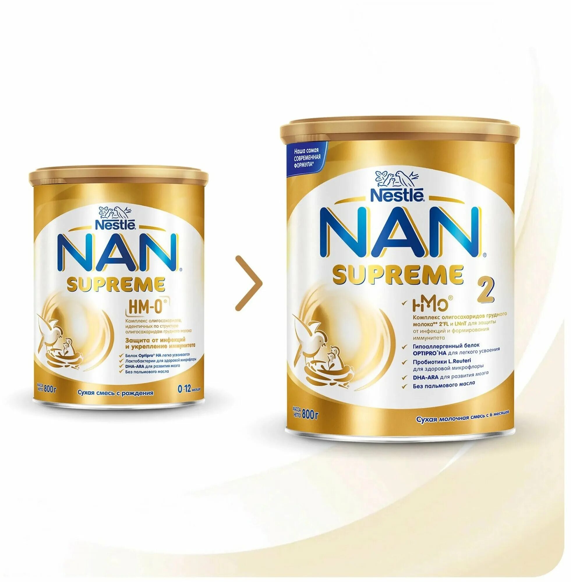 Nan supreme 3. Нан аминокислоты смесь. Nan supreme 400г. Нан суприм отзывы. Нан суприм отзывы.