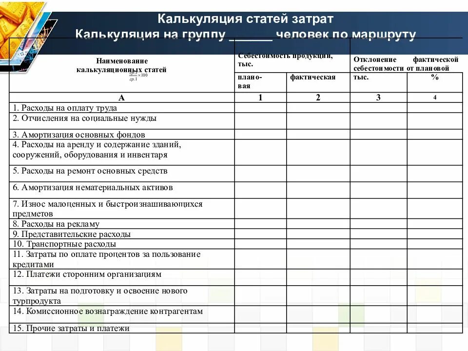 Калькуляция. Статьи калькуляции затрат. Пример статей калькуляции. Статьи калькуляции себестоимости. Статьи калькуляции это