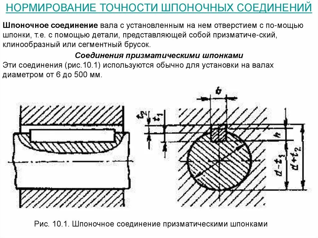 Допуски шпоночных соединений. Соединения шпонка ПАЗ допуски. Допуски посадки чертеж шпонки. Допуски и посадки шпоночных соединений. Шпоночное соединение допуски вала.