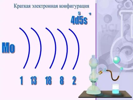 Схема атома молибдена