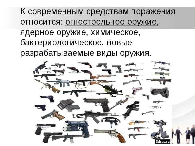 Какие виды вооружения. Современные виды вооружения. основные виды оружия. современные оружия поражения. к огнестрельному оружию относится оружие.