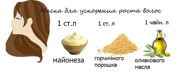 Быстро отрастить волосы на 20 см. Для роста волос. Рецепт для отращивания волос. Маска для ускорения роста волос. Маска "для роста волос".