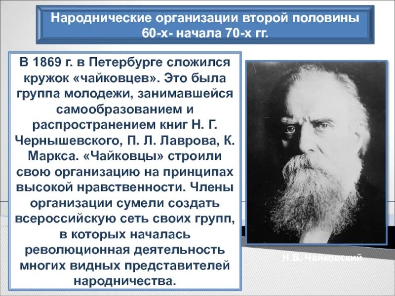 Народнические организации второй половины 60-х начала 70-х. Революционное народничество. Первая организация народников. Организации народников.